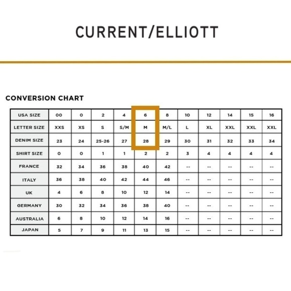 Current Elliott “The Cropped Straight” Jean Size 6 / 28 Light Wash New NWT $228 - Picture 5 of 9